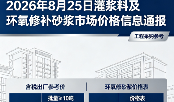 畜禽良种场2026年8月25日灌浆料及环氧修补砂浆市场价格信息通报